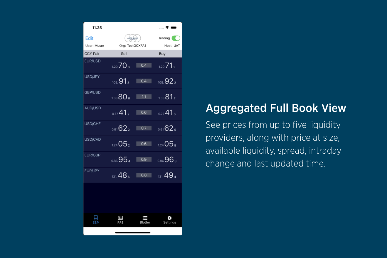 ABS Forex Platform