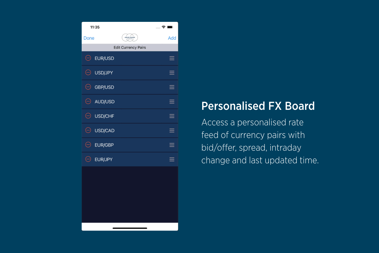 ABS Forex Platform